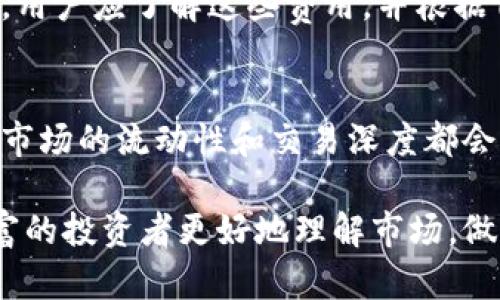    如何选择适合的加密货币交易所？  / 

 guanjianci  加密货币交易所, 选择交易所, 数字货币投资, 交易所比较  /guanjianci 

### 内容主体大纲

1. 引言
   - 加密货币的兴起
   - 选择合适交易所的重要性

2. 加密货币交易所的分类
   - 集中式交易所
   - 去中心化交易所
   - 交易所的功能与优势

3. 交易所选择时需考虑的因素
   - 安全性和信任度
   - 交易费用
   - 用户体验与界面设计
   - 交易对和流动性
   - 客服与支持

4. 前十大加密货币交易所分析
   - Binance
   - Coinbase
   - Kraken
   - Huobi
   - OKEx
   - Bitfinex
   - KuCoin
   - Bittrex
   - Gate.io
   - Gemini

5. 如何在选择交易所后顺利开始交易
   - 注册步骤
   - 资金存入与提现注意事项
   - 购买与出售流程

6. 常见问题解答
   - 加密货币交易所安全吗？
   - 如何避免交易所的诈骗？
   - 我可以在多个交易所进行交易吗？
   - 是否需要为每个交易所创建一个钱包？
   - 交易所的费用有什么不同？
   - 加密货币交易所是否会影响市场波动？

---

### 1. 引言

随着区块链技术的迅猛发展，加密货币逐渐走入了大众的视野。比特币、以太坊等数字货币不仅为人们提供了全新的投资机会，同时也推动了金融市场的变革。在这个新兴市场中，选择合适的加密货币交易所，成为了每个投资者必须考虑的重要决策。

一个好的交易所不仅能保障资金的安全，还能提供流畅的交易体验、合理的费用结构和多样化的交易对。然而，市场上交易所种类繁多，如何选择适合自己的交易所，并进行安全、有效的交易，是每个投资者必须面对的问题。

### 2. 加密货币交易所的分类

集中式交易所
集中式交易所（CEX）是指通过第三方机构来撮合买卖双方的交易。这类交易所通常具有较高的流动性和更好的用户体验，但用户需要信任交易所，并将资金存放在其平台上，存在被盗风险。

去中心化交易所
去中心化交易所（DEX）则是基于区块链技术，允许用户直接进行点对点交易。在DEX上，用户可以完全控制自己的资产，但流动性通常较差，交易速度较慢，界面不如集中式交易所友好。

交易所的功能与优势
不同类型的交易所提供不同的功能，例如法币充值、杠杆交易、合约交易等。用户需根据自己的需求进行选择。集中式交易所通常在用户体验和流动性上更具优势，而去中心化交易所则在安全性和隐私上更胜一筹。

### 3. 交易所选择时需考虑的因素

安全性和信任度
当选择一个加密货币交易所时，安全性是最重要的因素之一。用户应查看交易所的安全协议、历史安全事件以及是否有相关的保险措施。同时，确保交易所具备良好的声誉和信任度，参考用户评价和第三方评级。

交易费用
交易费用是另一个关键因素。不同交易所的费用结构大相径庭，包括交易手续费、提现费用等。用户应充分了解各个交易所的费用情况，根据自己的交易频率和资金规模来做出合理选择。

用户体验与界面设计
用户界面的友好程度直接影响交易体验。初学者尤其应选择操作简单、易于理解的交易平台。良好的用户体验能够显著提高交易效率，避免因界面混乱而造成的错误操作。

交易对和流动性
选择有丰富交易对的交易所非常重要，尤其是在市场波动时。用户需关注交易所的订单深度和流动性，以确保能以理想的价格完成交易。

客服与支持
一个有效的客户支持系统能够即时解决用户在使用过程中的问题。用户可以通过客服反馈获得更多交易支持和建议，选择有24/7在线支持的交易所会更为理想。

### 4. 前十大加密货币交易所分析

1. Binance
Binance 是全球最大的加密货币交易所之一，以其丰富的交易对和低费用闻名。

2. Coinbase
Coinbase 以其简洁的用户界面和强大的安全性受到许多新手用户的喜爱。

3. Kraken
Kraken 是一个历史悠久的交易所，以其安全性和多样化的交易选项闻名。

4. Huobi
Huobi 提供多元化的金融产品，包括现货和期货交易，受到机构投资者的关注。

5. OKEx
OKEx 是一个集现货、合约交易于一体的综合性数字资产交易平台。

6. Bitfinex
Bitfinex 提供高级交易工具，适合专业交易者。

7. KuCoin
KuCoin 是一个新兴的交易所，以其丰富的新鲜币种受到众多投资者欢迎。

8. Bittrex
Bittrex 是一款高安全性的平台，适合对安全有更高要求的用户。

9. Gate.io
Gate.io 提供各种加密货币服务，并经常上线新币。

10. Gemini
Gemini 在美国受到监管，并以其合规性和用户保护为卖点。

### 5. 如何在选择交易所后顺利开始交易

注册步骤
用户应根据所选交易所的要求提交必要的身份信息，并完成KYC（了解你的客户）流程，以确保交易的合规性和安全性。

资金存入与提现注意事项
在选择存入资金的方式上，用户需了解不同支付方式的时效性和费用，同时在提现时要等待一定的确认时间。

购买与出售流程
用户在成功充值后可以开始进行数字货币的买卖。在操作时，建议熟悉交易界面并利用限价单和市价单进行合理的交易。

### 6. 常见问题解答

加密货币交易所安全吗？
在选择交易所时，用户最关心的问题自然是安全性。确保选择安全性高、信誉好的交易所是关键。诸如二步验证、冷存储等安全措施将有助于保护您的资金。同时，仔细了解交易所的历史和用户反馈也是选择的基础。

如何避免交易所的诈骗？
诈骗现象在加密货币交易所中较为常见，用户需要提高警惕。选择知名度高、受到广泛认可的交易所是最有效的防范措施。此外，保存交易记录和定期检查账户活动也可以帮助你发现不寻常的交易并及时做出反应。

我可以在多个交易所进行交易吗？
当然可以。其实很多投资者为了分散风险，会在多家交易所间进行资金存放和交易。这样做有助于减轻某一平台发生问题时带来的损失。然而，使用多个交易所也需要管理多个账户及其安全性，因此合理规划和使用是必要的。

是否需要为每个交易所创建一个钱包？
不一定。在交易所中交易通常可以直接持有数字货币，而如果您需要长时间持有或进行更安全的投资，则建议将资产转移到自己的钱包中。创建个人钱包能够提供更好的控制权和安全性。选择合适的钱包类型对安全至关重要。

交易所的费用有什么不同？
不同的交易所收取的费用会有所差异，通常包括交易手续费、提现手续费等。手续费的结构分为固定费用和百分比费用，用户应了解这些费用，并根据自己的交易习惯做出选择。另外，注意有的交易所会在特定情况下提供折扣或免手续费的活动，这些也值得投资者关注。

加密货币交易所是否会影响市场波动？
加密货币市场是高度波动的，不同交易所的交易活动确实可能对市场价格产生一定影响。尤其是交易量较大的交易所，市场的流动性和交易深度都会影响到市场的反应。投资者应意识到这一点，并参考多个市场来源来做出更为明智的投资决策。

以上内容是围绕如何选择适合的加密货币交易所的全面指南，深入探讨了用户所关心的各个方面，帮助新手和经验丰富的投资者更好地理解市场，做出明智的选择。