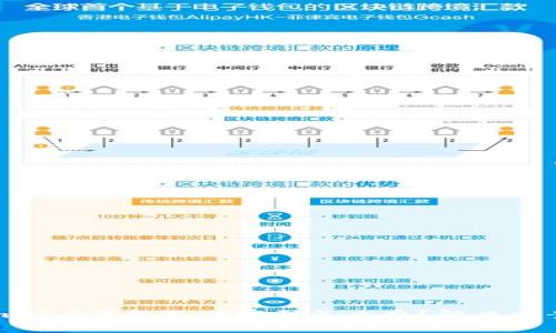 忘记Tokenim 2.0钱包支付密码怎么办？解决方案与注意事项