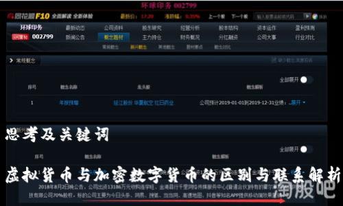 思考及关键词

虚拟货币与加密数字货币的区别与联系解析