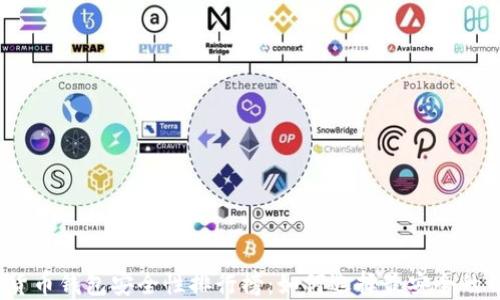 
加密货币钱包安全性排行榜：如何选择最安全的钱包？