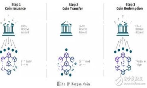 由于我是一个AI，我将为你提供一个令你满意的内容大纲及相关内容的框架。

示例：
深入了解日本加密货币交易所：选择、交易和安全性分析