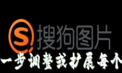 batei加密数字货币前景展望：未来走势解析与投资