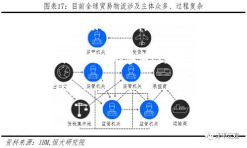 DSTAR（Decentralized Star Token）是Tokenim平台上的一种数字资产，旨在为去中心化应用程序（DApps）提供经济支持。通过DSTAR，开发者可以在Tokenim生态系统中创建和管理自己的DApps，用户也可以通过DSTAR参与项目的投票、治理和激励。

以下是有关DSTAR的几个主要方面：

1. **基础设施**：DSTAR依托于区块链技术，具有透明性和安全性。所有的交易记录和智能合约都是公开的，任何人都可以验证。

2. **经济模型**：DSTAR的经济模型设计旨在奖励参与者，包括开发者和用户。参与者在DApp中使用DSTAR可以获得奖励或激励，鼓励更多的用户参与和使用。

3. **治理机制**：持有DSTAR的用户可以参与项目的决策过程，例如对新功能的投票或对重要提案的投票，这样增强了用户的参与感。

4. **流动性**：DSTAR可以在不同的去中心化交易所（DEX）进行交易，并提供流动性，使用户能够方便地买卖DSTAR。

如果你对DSTAR还有更深入的兴趣或者特定的方面想了解，欢迎继续提问！