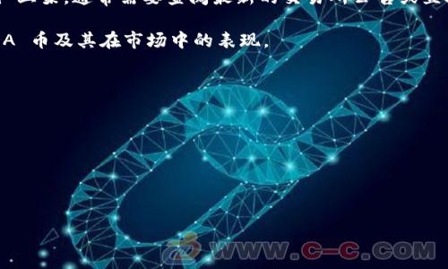 Tokenim 是一个加密货币交易平台，提供多种加密资产的交易和管理服务。至于 ADA 币（Cardano 的原生代币），具体是否在 Tokenim 上架，通常需要查阅最新的交易所公告或直接访问 Tokenim 的官方网站以获得最新信息。加密货币市场变化迅速，某些代币的可用性可能会发生变化，因此最好及时查看官方渠道。

如果你对 ADA 币感兴趣，了解它的功能、使用场景和投资价值都是很重要的。以下是一些相关的信息和问题，可以帮助你更好地理解 ADA 币及其在市场中的表现。

1. ADA 币是什么？
2. Cardano 区块链的特点是什么？
3. ADA 币的应用场景有哪些？
4. 如何投资 ADA 币？
5. ADA 币的未来前景如何？
6. 面对市场波动，ADA 币是否值得长期持有？

如果需要更深入的探讨，可以针对每个问题进行详细介绍。请告诉我你感兴趣的问题，我将为你提供更详尽的信息。