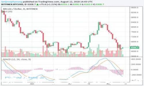 
AETC加密货币：未来的数字经济革新者