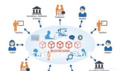 如何高效分享TokenIM 2.0钱包：全面指南