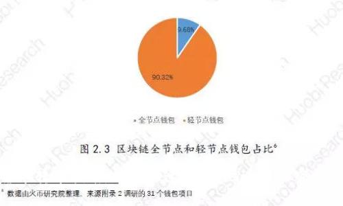 加密货币转币指南：如何快速、安全地进行加密货币转账