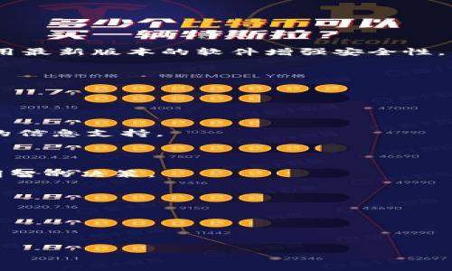   如何在新版Tokenim中设置观察钱包？ / 

 guanjianci Tokenim, 观察钱包, 加密货币, 钱包设置 /guanjianci 

## 内容主体大纲

1. 引言
   - 介绍Tokenim及其功能
   - 观察钱包的意义

2. Tokenim界面概述
   - 应用界面的重要组成部分
   - 如何下载和安装Tokenim

3. 设置观察钱包的步骤
   - 进入遇见钱包选项
   - 输入钱包地址的步骤
   - 确认与保存设置

4. 观察钱包的优势
   - 监控资产变动
   - 安全和隐私保护
   - 多币种支持

5. 解决常见问题
   - 钱包地址错误的处理
   - 观察钱包无法更新的情况
   - 连接问题和解决方式

6. 结论
   - 观察钱包的总结
   - 对未来Tokenim功能的展望

## 引言

近年来，随着区块链技术的迅猛发展，越来越多的加密货币钱包应运而生。其中，Tokenim作为一种新兴加密货币钱包，以其用户友好的界面和丰富的功能而受到广大用户的喜爱。Tokenim不仅支持多种加密货币，而且提供了观察钱包的功能，使得用户可以随时监控其数字资产的状态。在这篇文章中，我们将详细介绍如何在新版Tokenim中设置观察钱包，帮助用户更好地管理和监控他们的数字资产。

## Tokenim界面概述

### 应用界面的重要组成部分

在深入讨论观察钱包的设置之前，首先让我们了解Tokenim的界面。Tokenim的用户界面设计，主要分为几个部分：钱包概览、交易记录、设置选项、和资产管理等。用户可以很方便地在这些板块中导航，以获取所需的信息。

### 如何下载和安装Tokenim

为了使用Tokenim，用户需要先下载并安装这个应用程序。可以在官方网站或者应用商店中找到并下载。安装完成后，用户需要注册一个账户或直接登录已有的账户。对于新手用户，注册过程简单明了，只需要输入相关信息即可完成。

## 设置观察钱包的步骤

### 进入遇见钱包选项

在您打开Tokenim应用后，首先在主界面上寻找“钱包”或者“资金管理”选项。这是开始设置观察钱包的第一步。点击进入后，您会看到多个选项，包括“添加钱包”、“导入钱包”和“设置观察钱包”。选择“设置观察钱包”选项。

### 输入钱包地址的步骤

进入设置观察钱包的界面后，系统会要求您输入想要观察的钱包地址。请确保输入的地址格式正确，通常以“0x”开头，后接一串字母和数字。输入完成后，点击“确认”继续。

### 确认与保存设置

最后一步是确认您输入的钱包地址。如果系统检测到地址格式正确，将提供相应的确认信息。点击“保存”选项，您的观察钱包即设置完成。此后，Tokenim会在后台监控您所输入的钱包，随时更新其资产状态。

## 观察钱包的优势

### 监控资产变动

设置观察钱包后，您可以实时监控该钱包中资产的变动情况。这包括每种加密货币的数量、价值波动以及最近的交易情况。在数字货币市场波动剧烈的情况下，这种功能为用户提供了及时的市场动态。

### 安全和隐私保护

观察钱包是以只读的方式监控资产，这意味着您无需提供任何私钥或助记词，这为用户的安全提供了保障。通过观察钱包，用户可以在确保安全的前提下，享受观察市场变化的乐趣。

### 多币种支持

Tokenim支持多种加密货币，设置观察钱包后，您可以选择观察不同类型的资产。这种灵活性让用户能够在一个平台上同时管理多个钱包的资产，极大地便利了用户的投资和管理工作。

## 解决常见问题

### 钱包地址错误的处理

在设置观察钱包过程中，用户有可能会输入错误的地址。出现这种情况时，Tokenim会弹出提示，告知用户地址不符合标准格式。此时用户应仔细检查所输入的地址，确保没有多余的空格及字符。只要准确输入地址，您就可以继续进行观察钱包的设置。

### 观察钱包无法更新的情况

如果在某一段时间内观察钱包内容未能更新，您可以尝试手动刷新钱包。通常在Tokenim中，可以通过下拉页面来刷新资产显示。如果问题依然存在，建议检查网络连接是否正常，或退出重启应用程序。

### 连接问题和解决方式

有时用户可能会遇到连接问题，导致观察钱包无法正常工作。在这种情况下，可以尝试重启网络设备，如路由器。如果问题依然存在，可以查看Tokenim是否有更新版本，确保使用最新的软件以获得最佳体验。必要时，可联系Tokenim客服以获取更多帮助。

## 结论

### 观察钱包的总结

通过本文的介绍，相信你已经对如何在新版Tokenim中设置观察钱包有了全面的理解。设置观察钱包不仅让用户可以实时监控数字资产，还能确保资产安全和隐私。Tokenim以其便捷的操作和强大的功能，成为了越来越多投资者的选择。

### 对未来Tokenim功能的展望

展望未来，Tokenim有望增加更多更强大的功能，如智能合约监控、市场趋势分析等，以帮助用户更好地管理和投资。这将进一步增强Tokenim在竞争激烈的加密货币钱包市场中的竞争力。

## 相关问题

### 1. 如何确保观察钱包的地址安全？

当您设置观察钱包时，确保所输入的地址没有错误，并且来源可靠。建议用户只从受信任的渠道获取钱包地址。使用公钥而非私钥来监控资产。同时，定期检查Tokenim的更新，以确保使用最新版本的软件增强安全性。

### 2. 观察钱包是否会影响资产的安全？

观察钱包是只读模式，不会影响资产安全，因为观察钱包不涉及任何私钥或助记词的使用。这使得用户能够安全地监控其资产，同时抵御潜在的安全威胁。

### 3. Tokenim如何处理观察钱包的更新频率？

Tokenim会定期更新观察钱包中的资产信息，通常会在区块链网络更新后及时同步。用户也可以通过手动刷新功能来加快这一过程。在动态变化的市场中，这一功能为用户提供了高效的信息支持。

### 4. 如何处理观察钱包中的异常交易？

如果您发现观察钱包中有异常交易，立即核实该地址是否存在。如有必要，可以报告给Tokenim平台，并采取适当的安全措施来确保您的资产安全。了解交易的来源，可以帮助您做出更明智的决策。

### 5. 观察钱包支持哪些类型的加密货币？

Tokenim支持多种类型的加密货币，包括主要的比特币、以太坊及其关联代币。用户可以根据自己的需要，在观察钱包中添加不同的加密货币地址。

### 6. 如何反馈观察钱包的功能？

用户在使用Tokenim的观察钱包功能时，如发现问题或有改进建议，可以通过官方渠道反馈。Tokensim的客服团队会认真对待用户的反馈，以此不断提升产品的功能与用户体验。