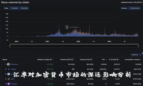 汇率对加密货币市场的深远影响分析