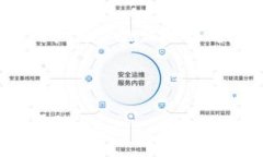   Tokenim 2.0：全面解析管理身份钱包的最佳实践