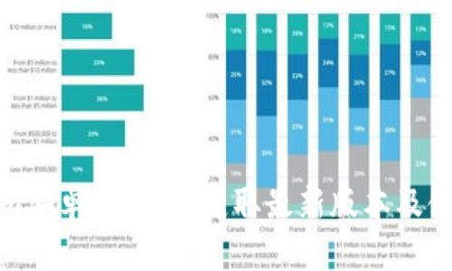 Tokenim安卓版下载：获取最新版本及使用指南