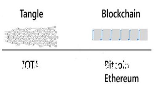 Tokenim官网版钱包：安全、便捷的数字资产管理工具
