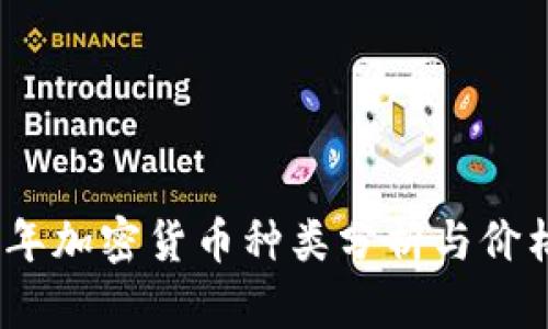 2023年加密货币种类分析与价格趋势