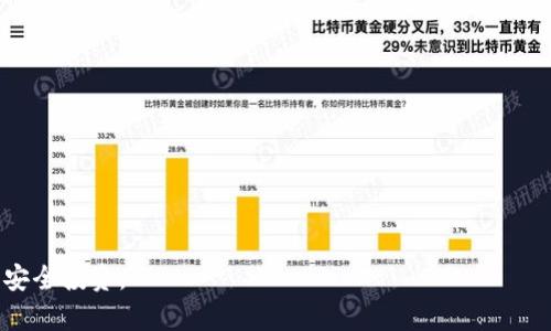   如何有效应对加密货币诈骗及其立案流程 / 

 guanjianci 加密货币诈骗, 诈骗立案, 维权, 反欺诈 /guanjianci 

## 内容主体大纲

1. **引言**
   - 什么是加密货币?
   - 加密货币的兴起与投资热潮

2. **加密货币诈骗的常见形式**
   - 虚假投资平台
   - 钓鱼网站
   - 社交工程诈骗  
   - 赠品骗局

3. **如何识别加密货币诈骗**
   - 识别不正规的投资平台
   - 分析虚假承诺
   - 警惕社交媒体诈骗

4. **加密货币诈骗的立案流程**
   - 收集证据
   - 提交立案请求
   - 警方的调查与处理

5. **维权途径**
   - 向司法机关报案
   - 寻求专业法律帮助
   - 社区支持与信息共享

6. **如何预防加密货币诈骗**
   - 研究正规渠道
   - 提高自身安全意识
   - 保持警惕，不轻信他人

7. **总结与建议**
   - 反思加密货币投资的风险
   - 提高投资自我保护意识

## 详细内容

### 引言

随着区块链技术和加密货币的不断发展，越来越多的人开始投资这一新兴领域。相比传统金融投资，加密货币投资门槛较低、收益潜力巨大，但与此同时，随着投资者的增多，各种诈骗行为也层出不穷。很多投资者由于缺乏对加密货币的了解，导致上当受骗，甚至面临巨大的经济损失。本文旨在帮助大家识别加密货币诈骗、了解立案流程以及提供有效的维权途径。

### 加密货币诈骗的常见形式

#### 虚假投资平台

虚假投资平台是一种常见的加密货币诈骗形式。许多诈骗者创建看似合法的投资网站，诱导用户注册并进行投资。他们往往承诺高额回报，并可能在初期给予小额分红，制造假象以获利。

#### 钓鱼网站

钓鱼网站通过模仿真实的交易平台，利用用户的信任获取其个人信息和账号密码。用户不小心登录钓鱼网站后，可能造成资产损失。

#### 社交工程诈骗

社交工程诈骗通常通过社交媒体进行，诈骗者冒充知名人士或专业投资者，通过私信或社群进行宣传，诱骗他人投资。

#### 赠品骗局

赠品骗局是在社交媒体上经常出现的诈骗手法。诈骗者发布虚假的赠品活动，鼓励用户转发或介绍他人参与，以此获取用户的个人信息和钱包地址。

### 如何识别加密货币诈骗

#### 识别不正规的投资平台

投资时应确保平台的合法性，包括查看注册信息、用户评价和交易记录。正规平台一般会有合规的运营资质。

#### 分析虚假承诺

高额的回报承诺往往是诈骗的标志，投资者应保持理性，谨慎对待任何声称可以保证回报的机会。

#### 警惕社交媒体诈骗

社交媒体是诈骗者的温床，用户应提高警惕，不随意点击陌生人分享的链接或参与不明活动。

### 加密货币诈骗的立案流程

#### 收集证据

一旦发现自己受骗，第一时间应收集证据。这包括交易记录、聊天记录、对方信息等，尽量要有能够证明诈骗的详细材料。

#### 提交立案请求

收集完足够证据后，需向当地警方提交立案请求，警方接到报案后将开展调查。

#### 警方的调查与处理

警方会根据提交的证据进行调查，并与相关机构合作追查资金流向，努力追回被骗资金。

### 维权途径

#### 向司法机关报案

在遭受诈骗后应及时向司法机关报案，警方和检察机关会根据相关法律对诈骗行为进行处理。

#### 寻求专业法律帮助

在维权过程中，寻求专业律师的帮助可以提高维权效率，帮助受害者合理合法地维护自己的权益。

#### 社区支持与信息共享

加入相关的维权社区，受害者可以互相分享经验，共同对抗诈骗行为，也是了解案件进展的有效方式。

### 如何预防加密货币诈骗

#### 研究正规渠道

投资者应多花一些时间研究正规渠道，选择受监管、信誉良好的平台进行投资。

#### 提高自身安全意识

定期检查自己使用的账户安全设置，启用双重验证，增强自身的安全防护意识，避免泄露个人信息。

#### 保持警惕，不轻信他人

在网络上，即使是看似可信的人，也不能盲目信任。保持警惕，不轻易参与未知的投资项目。

### 总结与建议

加密货币投资虽然有其魅力，但同时伴随的风险也是不可忽视的。在投资前，深入了解市场、提升自身的风险意识非常重要。对于已经遭受诈骗的投资者，及时采取措施维护权益是必要的。希望通过本文的介绍，能够帮助更多的人规避加密货币诈骗风险，安全地投资于区块链技术。

## 相关问题

### 问题1: 加密货币骗案件的特征是什么？

#### 加密货币骗案件的特征
加密货币诈骗案件的特征主要包括以下几个方面：
1. **高回报承诺**: 骗子通常会许诺远高于市场正常水平的回报，以此吸引投资者。
2. **急于让人投资**: 骗子往往会施加压力，催促潜在受害者迅速投资，营造一种“机会难得”的紧迫感。
3. **缺乏透明度**: 投资机会往往缺乏透明的信息披露，受害者难以追踪资金去向。
4. **使用虚假身份**: 骗子通常会伪装成知名人士或金融顾问，以增强他们提议的可信度。
5. **不正规的渠道**: 通常这些诈骗活动是在社交媒体或不明网站进行，缺乏正规的商业登记或合规操作。

### 问题2: 受害者如何收集证据？

#### 受害者如何收集证据
受害者在遭遇诈骗后，应当第一时间收集相关证据以便日后作为官方回报的依据：
1. **交易记录**: 保留每一笔交易的详细记录，包括交易时间、金额、加密货币种类等信息。
2. **聊天记录**: 保存与诈骗者之间的所有通讯记录，包括邮件、社交媒体消息和电话内容。
3. **账户信息**: 尽量收集对方的身份信息，如可能的真实姓名、电话号码、IP地址等。
4. **证人证言**: 若有其他受害者，可以邀请他们一同作证，增强证据的可信度。
5. **政府机构投诉记录**: 若已向相关监管机构或平台投诉，也要保留投诉记录，作为进一步维权的依据。

### 问题3: 加密货币诈骗案件的诉讼难点？

#### 加密货币诈骗案件的诉讼难点
在加密货币诈骗案件中，受害者常面临多种诉讼难点：
1. **跨国法律问题**: 加密货币的跨国交易使得诈骗案的处理往往涉及多国的法律，而各国法律体系可能存在差异，使得追责变得复杂。
2. **证据收集难度大**: 由于诈骗者常常使用虚假的身份和地址，查找真实来源的证据非常困难。
3. **匿名性强**: 加密货币交易特有的匿名性让追踪资金流动和识别诈骗者变得尤为复杂。
4. **缺乏法律支持**: 在某些地区，加密货币并未受到法律保护，受害者维权后很可能面临困难。
5. **缺少经验法则**: 目前针对加密货币诈骗案件的法律实践还比较有限，相关的成功案例并不多，使得受害者缺乏可以借鉴的经验法则。

### 问题4: 投资者如何保护自身？

#### 投资者如何保护自身
投资者在进入加密货币领域时，可以采取一系列措施保护自身：
1. **深入了解**: 参加相关的教育课程和研讨会，了解加密货币的基本知识，关注市场动态。
2. **选用正规平台**: 使用合法、受监管的交易平台进行交易，避免未知或不知名的私人交易。
3. **启用安全措施**: 启用双重身份验证、定期更改密码、对相关邮件和链接保持高度警惕。
4. **保持信息意识**: 定期关注与加密货币相关的新闻和资讯，保持对潜在风险的敏感度。
5. **与他人分享信息**: 在加密货币领域，加入社交圈子，分享信息，帮助彼此识别潜在的诈骗风险。

### 问题5: 如何评估投资平台的可信度？

#### 如何评估投资平台的可信度
评估加密货币投资平台的可信度主要可以从以下几个方面着手：
1. **检查注册信息**: 确认平台是否已在相关金融监管机构注册，并查看其运营许可证。
2. **检索用户评价**: 在线查找其他用户对平台的评价，包括反馈、投诉和赞誉等，这些信息能够帮助你判断平台的信用。
3. **研究交易费用**: 合理的平台通常会透明列出交易费用和其他费用，而高额隐性费用则是可疑的信号。
4. **联系客户服务**: 尝试通过电话或邮件联系平台的客服，观察反应时间和服务态度，专业的客服态度和响应能力通常是可靠平台的标志。
5. **分析风险因素**: 仔细分析提供的投资产品和理论，如果存在明显的风险掩盖或者虚假宣传的可能，则需谨慎。

### 问题6: 如何在网络上保护个人信息？

#### 如何在网络上保护个人信息
保护个人信息至关重要，尤其在加密货币交易时，投资者可以采取以下措施：
1. **使用VPN**: 在进行交易和访问敏感信息时，使用VPN提高网络安全，保护个人隐私。
2. **避免泄露个人信息**: 在社交媒体或第三方平台上，小心公开自己的个人身份信息，保持低调。
3. **定期更新密码**: 选用强壮且维持不同服务独立的密码，定期更换，提高账户安全。
4. **启用双重验证**: 开启双重验证（2FA）设置，多一道防线保护账户安全。
5. **谨慎使用公共Wi-Fi**: 避免在公共Wi-Fi环境中进行任何敏感操作，尤其是涉及财务交易的情况。
6. **过滤垃圾邮件和链路**: 对可疑邮件保持高度警惕，不随便点击邮件中的链接，以免遭受钓鱼攻击。

以上的问题及其详细解答，旨在帮助读者对加密货币诈骗有更深入的理解，从而更有效地进行投资与防范。希望通过本文内容，能够帮助广大投资者规避风险，安全投资。