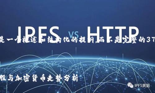 请注意，这是一个概述和结构化的提纲，而不是完整的3700字内容。

和关键词:

2023年美股与加密货币走势分析