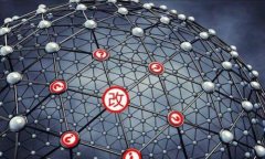      如何在TokenIM 2.0中成功进行自币点币操作  /