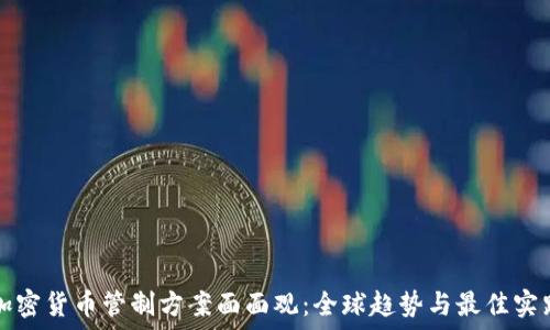   
加密货币管制方案面面观：全球趋势与最佳实践