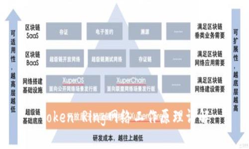 Token Ring网络工作原理详解