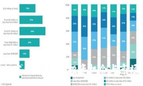 :
PIB加密货币介绍：投资机会与市场分析