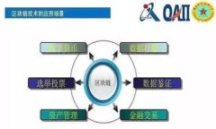 看起来您提到的“tokenim”与“狗比”可能是指某