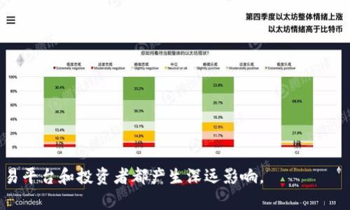 baioti加密货币平台的类型及其特点详解/baioti

加密货币, 交易平台, 区块链, 投资/guanjianci

## 内容主体大纲

### 1. 引言
   - 加密货币的背景和发展
   - 交易平台的重要性

### 2. 加密货币平台的分类
   - 中心化交易平台
   - 去中心化交易平台
   - 期货与杠杆交易平台
   - 交易所与钱包平台

### 3. 中心化交易平台的特点
   - 易用性和流动性
   - 安全性和信任性
   - 主流交易平台推荐（例如：Binance、Coinbase、Kraken）

### 4. 去中心化交易平台的优势
   - 去中心化的定义与优势
   - 主要的去中心化交易平台（例如：Uniswap、SushiSwap）

### 5. 期货交易平台分析
   - 期货交易的基本概念
   - 风险与收益
   - 主要的期货交易平台（例如：BitMEX、Binance Futures）

### 6. 如何选择合适的加密货币平台
   - 交易所的安全性
   - 手续费的比较
   - 用户体验和客服支持

### 7. 加密货币投资的风险与注意事项
   - 市场波动与风险
   - 诈骗和安全防范

### 8. 加密货币交易的未来趋势
   - 法规的影响
   - 技术创新的推动

### 9. 结论

---

## 内容

### 1. 引言

在过去的十年里，加密货币经历了迅猛的发展，成为现代金融体系中一个不可忽视的部分。加密货币为用户提供了更为自由、透明和去中心化的金融解决方案。交易平台在这一过程中扮演了至关重要的角色，它们是用户进行加密货币交易的主要场所。本文将探讨加密货币平台的类型、特点及市场现状，帮助投资者做出更明智的选择。

### 2. 加密货币平台的分类

加密货币交易平台可以根据其特性和运作方式进行分类。主要分为中心化交易平台、去中心化交易平台、期货与杠杆交易平台以及交易所与钱包平台。

#### 中心化交易平台

中心化交易平台是由第三方机构构建并管理的交易所，用户需要在平台上注册账户，交易时经过平台进行清算。由于其操作简单，这类平台通常是新手入门的首选。

#### 去中心化交易平台

去中心化交易平台，通过智能合约技术实现点对点的交易，用户不需要信任第三方平台。此类平台在安全性以及隐私保护方面有着更高的优势。

#### 期货与杠杆交易平台

这类平台允许用户通过杠杆进行高风险投资。在加密货币领域，期货交易能够带来更大的盈利机会，同时也伴随着更高的风险。

#### 交易所与钱包平台

交易所主要负责买卖的功能，而钱包则是保存和管理加密货币的工具。位置的选择对投资者的持币安全至关重要。

### 3. 中心化交易平台的特点

中心化交易平台以其良好的用户体验和流动性而闻名，但在安全性方面则受到一定的质疑。这些平台会集中用户的资金，增加了被黑客攻击的风险。

#### 易用性和流动性

中心化交易平台设计友好，用户可以轻松进行买卖交易，而且由于平台用户众多，流动性往往较好。

#### 安全性与信任性

许多知名的中心化交易平台会加强安全措施，如资金冷存储、多重认证等，增加用户对平台的信任。

#### 主流交易平台推荐

如Binance、Coinbase和Kraken等是当前市场上比较知名的中心化交易平台，各自有不同的优势与特点。

### 4. 去中心化交易平台的优势

去中心化交易平台以省去中介费用及增强用户隐私而受到越来越多投资者的青睐。

#### 去中心化的定义与优势

去中心化交易平台通过智能合约实现交易，用户能够直接相互交易而无需依赖第三方。这种机制使得交易过程更为安全且透明。

#### 主要的去中心化交易平台

Uniswap和SushiSwap是当前市场上较为流行的去中心化交易平台，各自有独特的功能和流动性池，吸引了大量用户。

### 5. 期货交易平台分析

期货交易平台允许用户以约定的价格在未来某个时间点买卖加密资产，区别于传统的现货交易。

#### 期货交易的基本概念

期货交易是一种合约制度，投资者可以通过预测未来资产价格来获得利润，但同时也面临着巨大的风险。

#### 风险与收益

期货交易的高杠杆率使得潜在的收益与风险都极其高，投资者需谨慎考虑资本配置和风险管理。

#### 主要的期货交易平台

BitMEX与Binance Futures等平台为投资者提供了丰富的期货交易选项，各具特色，值得关注。

### 6. 如何选择合适的加密货币平台

选择合适的加密货币平台是成功交易的关键，需要考虑多个层面。

#### 交易所的安全性

安全性是选择交易平台的首要考量，需了解平台的安全措施及历史记录。

#### 手续费的比较

不同平台的交易手续费差异较大，了解相关费用是减少交易成本的有效手段。

#### 用户体验和客服支持

良好的用户体验和客服支持能显著提升交易体验，尤其在需要快速解决问题的情况下。

### 7. 加密货币投资的风险与注意事项

尽管加密货币市场充满机遇，但投资者仍需谨慎行事，了解潜在的风险。

#### 市场波动与风险

加密货币市场波动性相对较大，投资者需评估自身风险承受能力，合理进行资产配置。

#### 诈骗和安全防范

随着市场的发展，诈骗手段也在不断演进，了解常见的诈骗方式对避免上当受骗至关重要。

### 8. 加密货币交易的未来趋势

随着区块链技术不断发展，加密货币交易的未来充满可能性，同时也需要关注相关法规的影响。

#### 法规的影响

各国对加密货币的监管政策不尽相同，这可能会影响平台的运营模式和用户交易体验。

#### 技术创新的推动

新技术的引入（例如：Layer 2解决方案）将推动加密货币交易的速度和成本持续。

### 9. 结论

加密货币交易平台的选择是一个复杂而重要的决策，理解每种平台的优缺点并熟悉市场动态是投资成功的关键。通过不断学习、保持警觉，投资者能够在这个日新月异的市场中寻找到合适的交易机会。

---

## 常见问题

### 1. 中心化交易平台和去中心化交易平台有什么区别？
中心化交易平台是由公司或组织控制的，而去中心化交易平台则是基于区块链技术，通过智能合约来执行交易。前者通常提供更好的用户体验和流动性，但安全性相对较低，后者则强调用户的隐私和资产的安全。

### 2. 投资加密货币有哪些风险？
加密货币市场的主要风险包括高波动性、市场操控、技术风险以及安全隐患等。投资者需要仔细考虑并采取相应的风险管理措施。

### 3. 如何评估一个加密货币交易平台的安全性？
评估交易平台的安全性可以从多个方面入手，如查看平台的历史安全记录、采用的安全措施、用户反馈以及是否经过监管等。

### 4. 加密货币的交易手续费通常是多少？
手续费因平台而异，通常包括交易手续费、提现手续费等。用户应选择适合自己的手续费结构，以降低交易成本。

### 5. 什么是智能合约，它如何影响加密货币交易？
智能合约是自动执行的合约，能够在无须中介的情况下自动执行交易。它提高了交易的效率和透明度，使得去中心化交易成为可能。

### 6. 加密货币的法律法规现状如何？
各国对于加密货币的法律法规差异较大，部分国家进行了明确的监管，而另一些国家则持观望态度。随着市场的发展，相关法规将不断更新，对交易平台和投资者都产生深远影响。