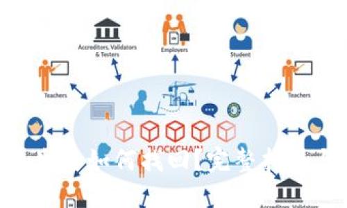 Tokenim丢失后如何找回？完整指南与解决方案