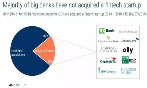 
加密数字货币争议：机遇与挑战的深入探讨