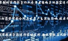   加密货币最新监管规定解析与影响分析 /  guan