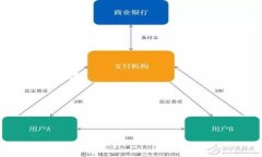 如何联系Tokenim 2.0钱包客服：常见问题解答与联系
