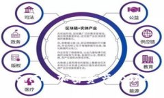 探索TokenIM：加密资产管理的新选择