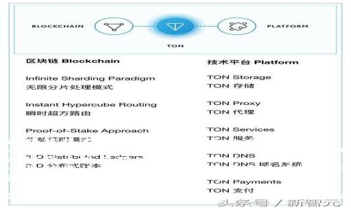 中文举例：  
1. 加密货币通过区块链技术提供透明且安全的交易。
2. 比特币是第一个去中心化的加密货币，自2009年推出以来受到了广泛关注。
3. 许多投资者把加密货币视作对冲通货膨胀的一种手段。
4. 以太坊的智能合约功能让加密货币应用场景更加丰富多样。
5. 加密货币市场波动极大，投资时需谨慎评估风险。

如果需要关于加密货币的深入分析或者更具体的句子，请告诉我！