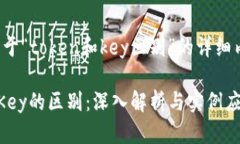 下面是关于“token和key区别”的详细内容框架。