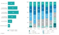 全面解析加密货币钱包使用：从基本概念到最佳