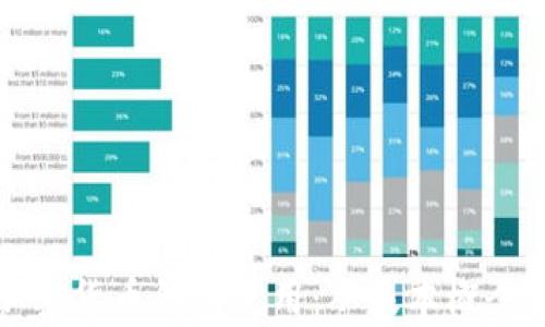 
全面解析加密货币钱包使用：从基本概念到最佳实践