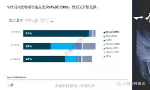 为了确保我能有效地帮助您，需要确认您是希望我根据“Tokenim2.0 2 BTC主地址”这个主题创建一个友好的文章结构吗？如果是的话，以下是一个可能的、关键词和内容大纲。

### 友好的

如何找到Tokenim2.0中的2 BTC主地址？完整指南及其安全性分析