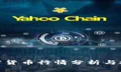 BNB加密货币行情分析与投资策略