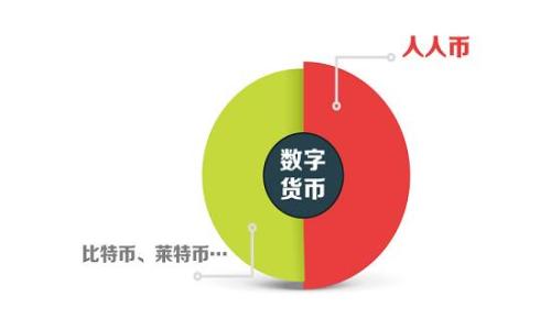 拉脱维亚加密货币:市场现状与投资前景分析