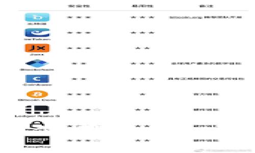 如何下载和使用Tokenim：详细指南