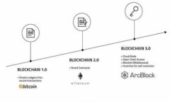 电竞加密货币:未来科技与游戏经济的完美结合