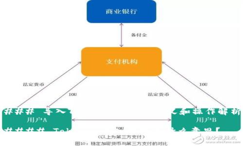 ### 导入Tokenim钱包的含义和操作解析

#### Tokenim导入钱包是什么意思？