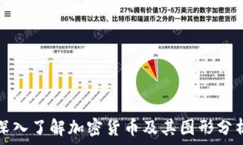 深入了解加密货币及其图形分析