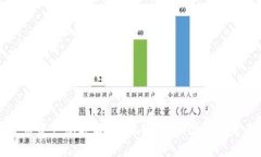 加密货币资产总额解析:趋势、影响因素与未来