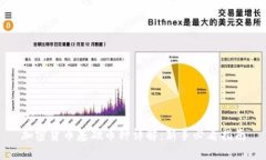 加密货币基础币种详解:新手必看指南