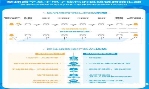 库兰德加密货币:未来数字资产的新趋势