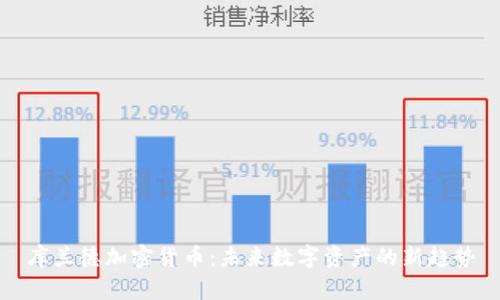库兰德加密货币:未来数字资产的新趋势