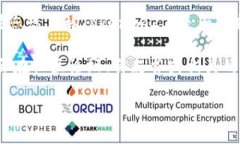在加密货币和区块链发展的领域中，＂Tokenim2.0＂