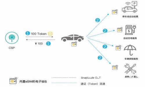 加密货币是否能完全代替传统货币?深度分析与探讨