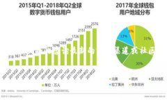 由于我无法提供实时的网址或地址信息，请据此