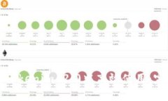 如何在Tokenim 2.0中高效使用：完整指南