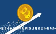 加密货币如何实现膨胀?深度解析其机制与影响